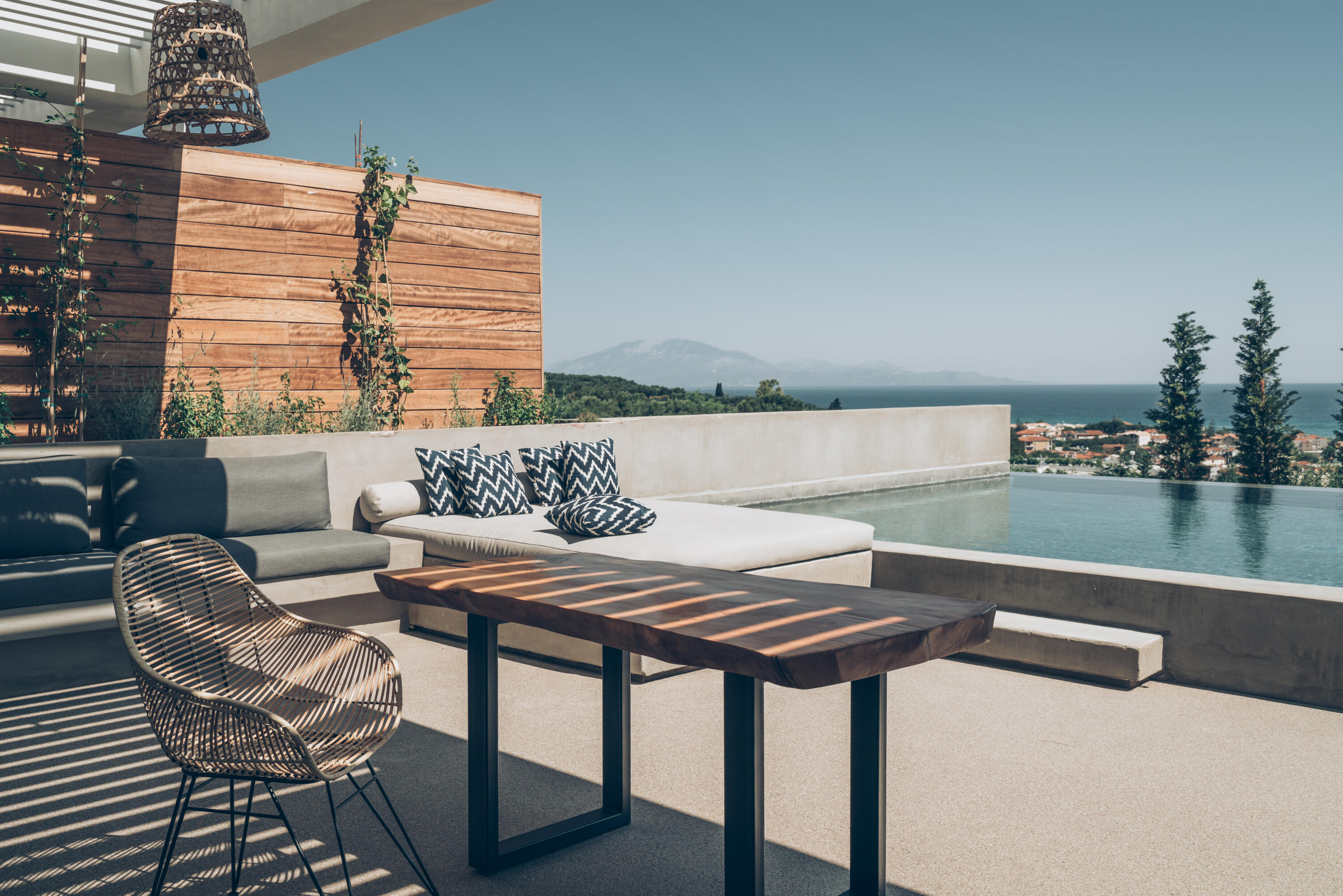 SWOT | Hospitality Management Company